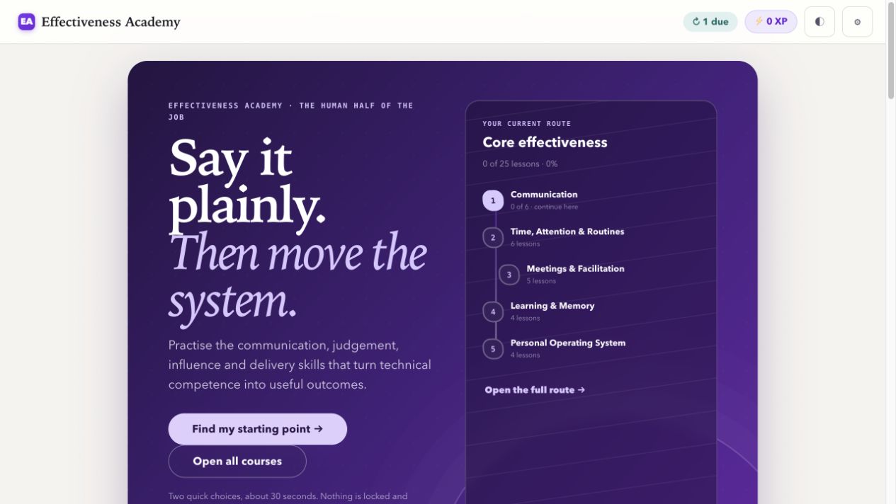 Effectiveness Academy interface