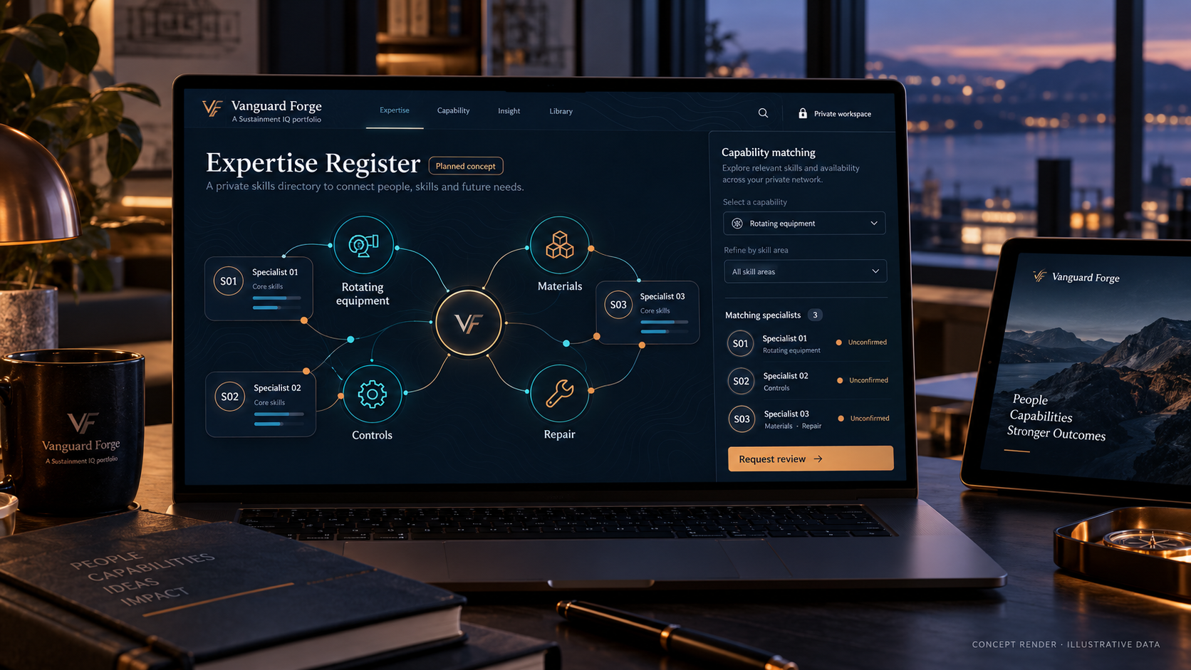 Concept render of a future Expertise Register, using illustrative data.