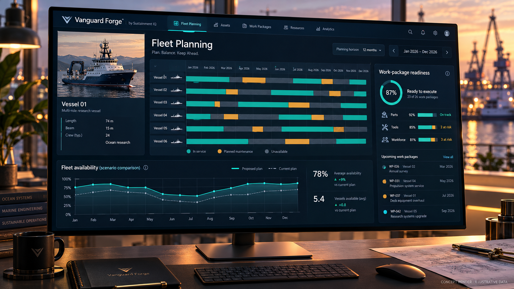 Concept render of Fleet Planning for service-life choices, using illustrative data.