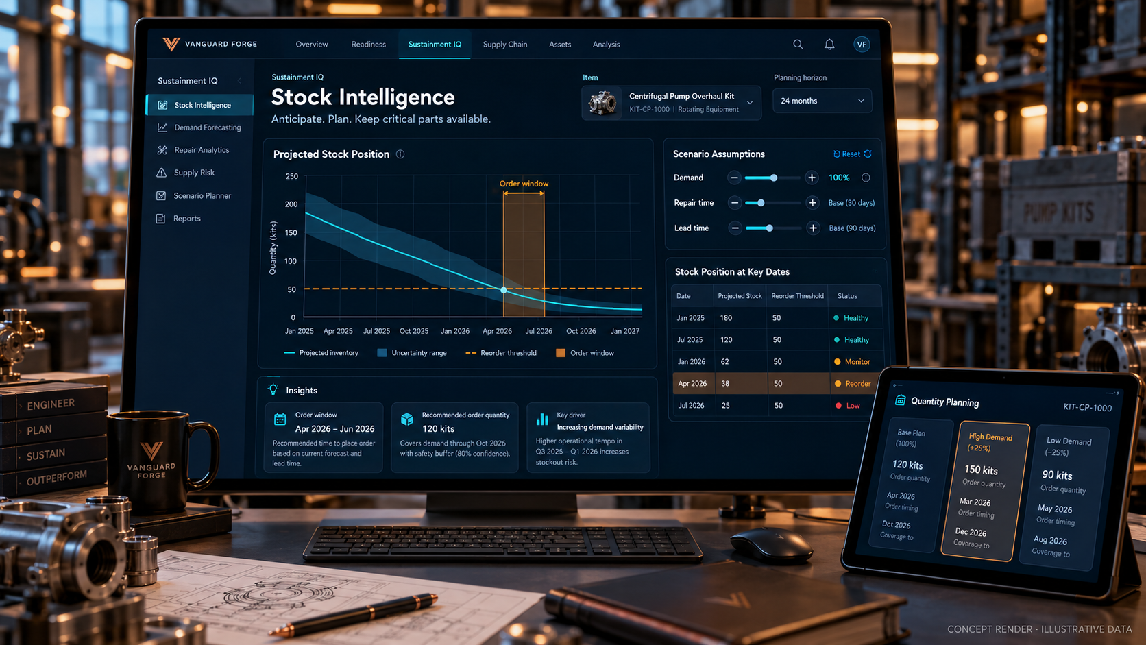 Concept render of Stock Intelligence for stock signals and decisions, using illustrative data.