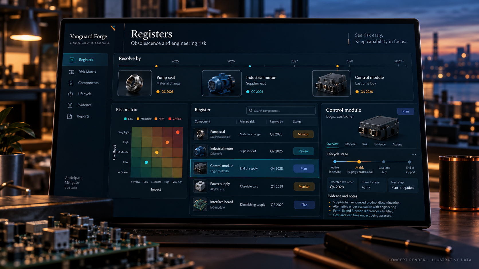 Concept render of Sustainment Registers for connected records, using illustrative data.